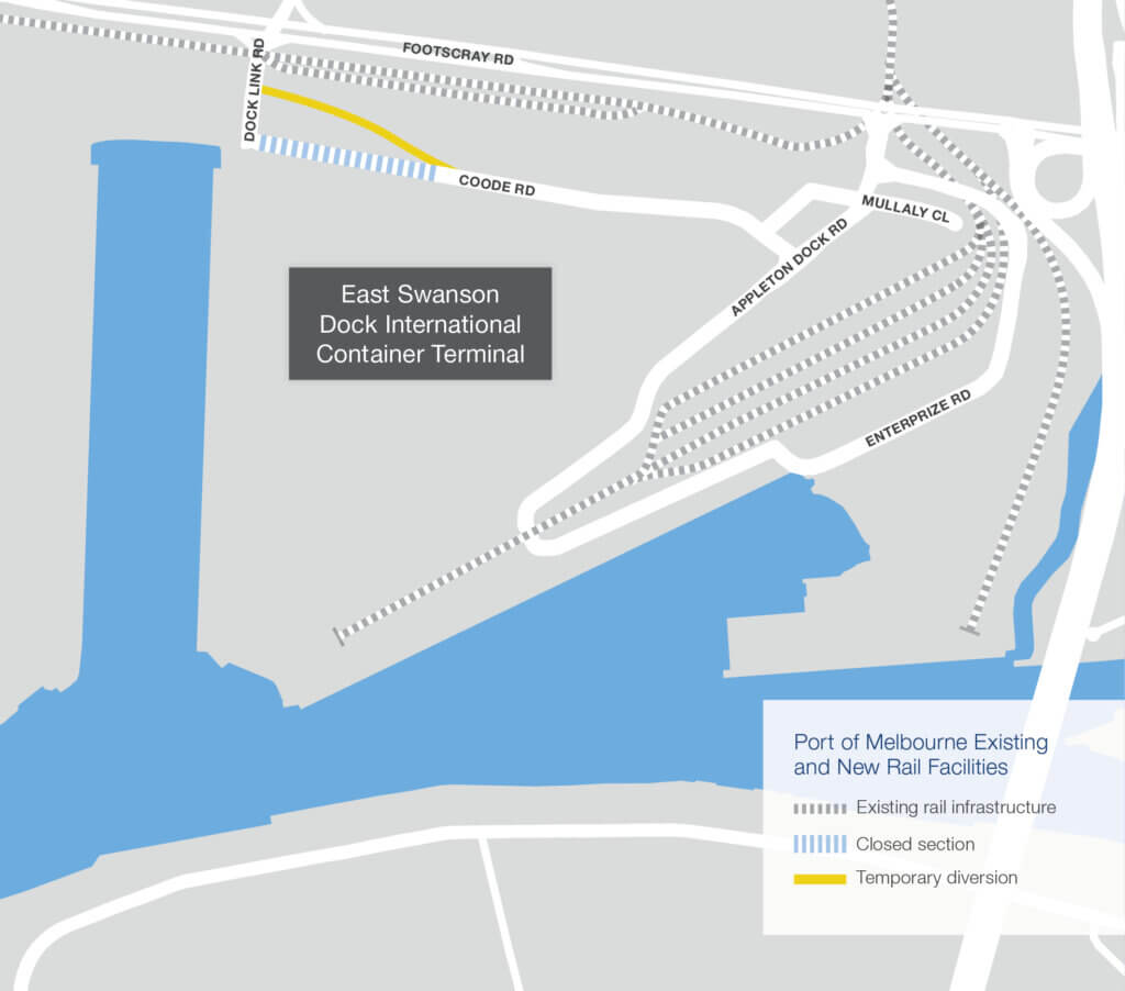 Port Rail Transformation Project - Overview - Port of Melbourne